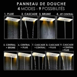 Composition De Douche Thermostatique, Ciel De Pluie 70x38 Cm, Colours -Produits De Salle De Bain Soldes 2024 composition de douche thermostatique ciel de pluie 70x38 cm colours 2