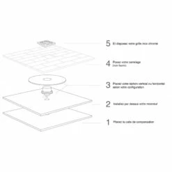 Receveur De Douche à Carreler 120x120 Cm Redécoupable, Doccia Square -Produits De Salle De Bain Soldes 2024 receveur a carreler carre 120x120 cm doccia square 5