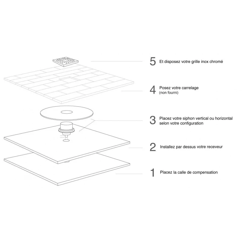 Receveur De Douche à Carreler 120x90 Cm Redécoupable, Doccia Square 7 Receveur De Douche à Carreler 120x90 Cm Redécoupable, Doccia Square – Image 5