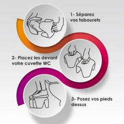 Tabourets De Toilette Emboîtables, Gris, Stuul -Produits De Salle De Bain Soldes 2024 tabourets de toilette emboitables gris stuul 2